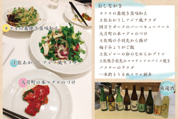 高知県食の交流会2019
