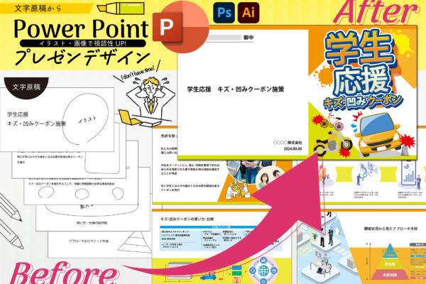 Power point プレゼン資料制作